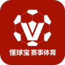 欧冠：比尔森VS格拉斯哥流浪者 比分预测